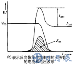 表示反向恢復電流影響的三極管的電流和電壓波形