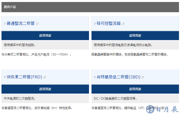 海飛樂技術有限公司封裝產品欄目