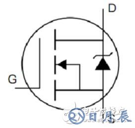 nmos和pmos有什么區(qū)別