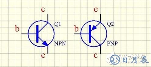 三極管工作原理介紹，NPN和PNP型三極管的原理圖與各個(gè)引腳介紹