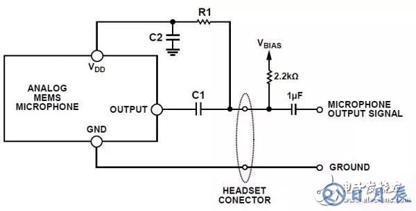 麥克風的構造圖解 麥克風偏置電路和濾波電路