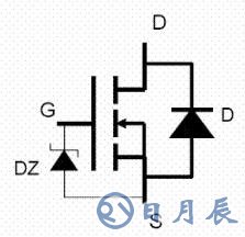 如何用萬用表測試MOS管及更換方法