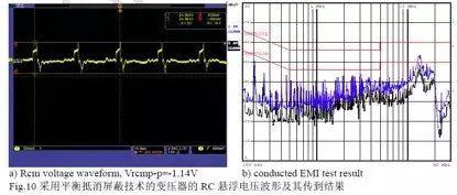 無(wú)Y電容反激電源如何抑制EMI