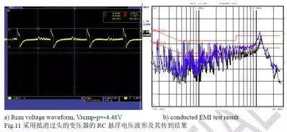 無(wú)Y電容反激電源如何抑制EMI