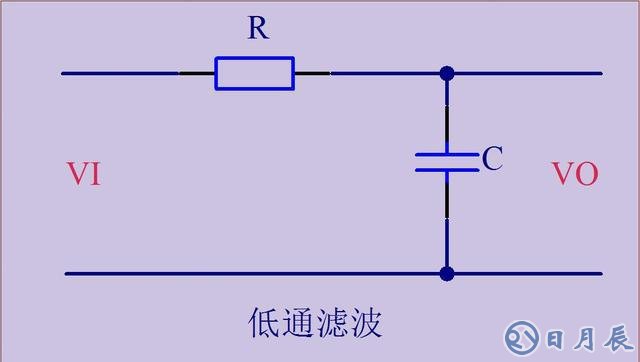 濾波、穩壓、比較、運放電路圖介紹