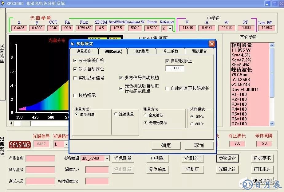 積分球測試光通量不準確的解決方案