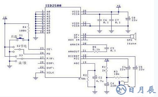 利用AT89C2051與ISD2560設計錄放音系統電路