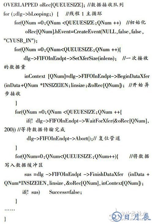 如何采用CY7C68013芯片設計圖像采集系統