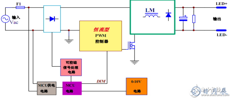 調(diào)光電路圖1.png