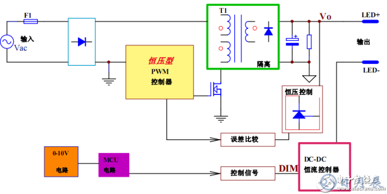 調(diào)光電路圖11.png