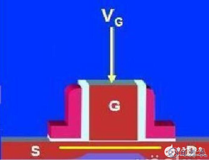 晶體管工作原理