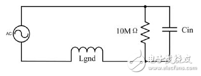 示波器測量高速信號時的注意事項