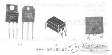 與三極管一樣，場效應(yīng)管也有三ATMEGA8535-16JU個電極，分別是柵極G、源極S、漏極D。場效應(yīng)管可看作是一只普通三極管，柵極G對應(yīng)基極B，漏極D對應(yīng)集電極C，源極S對應(yīng)發(fā)射極E（N溝道對應(yīng)NPN型三極管，P溝道對應(yīng)PNP型三極管）。