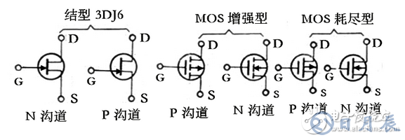 場效應(yīng)管管腳圖