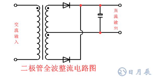 2個二極管全波整流電路圖