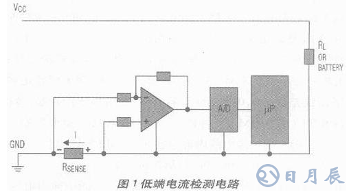 電流檢測電路設計方案匯總（六款模擬電路設計原理圖詳解）