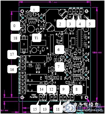 計(jì)算機(jī)輔助EMC診斷簡(jiǎn)化電子產(chǎn)品EMC測(cè)試