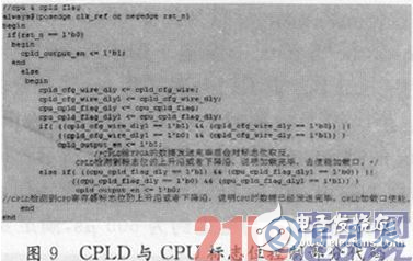 一種基于CPLD加載FPGA的方案設計詳解