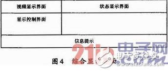 基于WiFi及無線遙控技術的地下鏟運機遠程控制設計詳解 