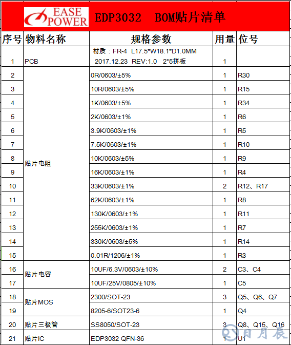 企業微信截圖_20180713151948.png