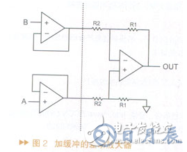 詳解儀表放大器以及構建設計方案