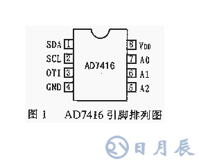 溫度傳感器AD7416的工作原理及應用解析