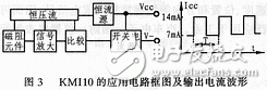 KMI10系列旋轉速率傳感器的特點參數及結構原理