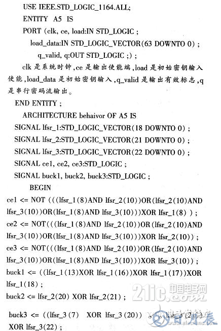 基于FPGA的加密算法設計方案詳解