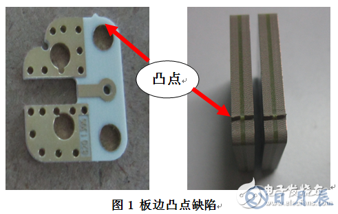 高精度小尺寸PCB外形設計問題探討