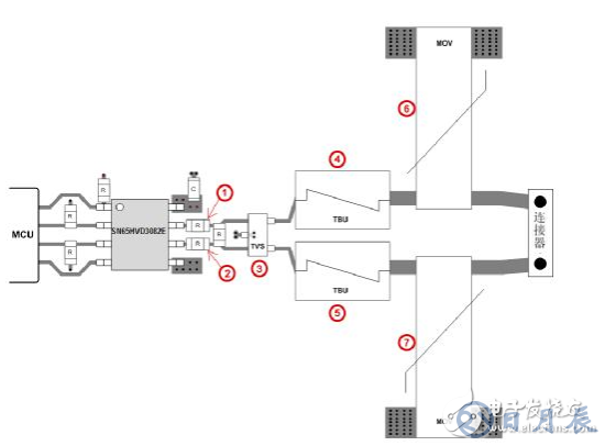 RS-485收發器如何在戶外穩定運行