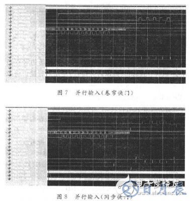 基于FPGA的CMOS圖像傳感器控制時(shí)序的設(shè)計(jì)