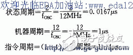 51單片機(jī)的復(fù)位操作方法解析