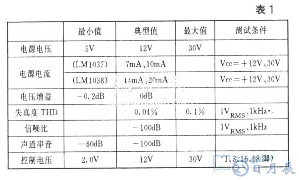 6種音頻電子開關(guān)電路分析