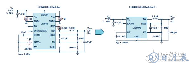 安靜且簡單的Silent Switcher器件