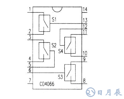 CD4066四雙向模擬開關的測試電路