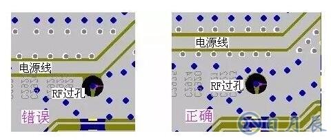 　pcb布線約束規則有哪些