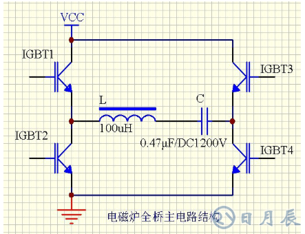 區分電磁加熱器全橋與半橋控制板？