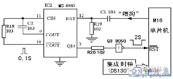 AVR單片機在工業控制系統中的應用