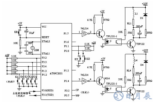 AT89C2051單片機對步進電機驅動器系統的設計