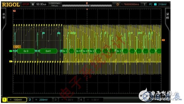 如何使用示波器解決I2C通信開發中遇到的問題