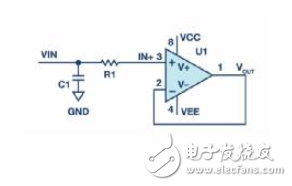 當(dāng)電子元件性能下降：如何保護(hù)您的模擬前端