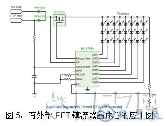 安森美半導體對汽車LED照明燈的設(shè)計方案