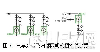 安森美半導體對汽車LED照明燈的設(shè)計方案