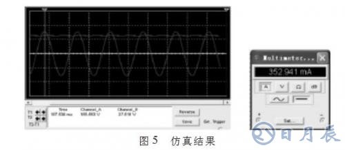 基于MIP553芯片的高亮度LED驅動電源設計