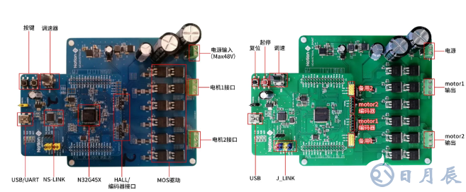 面向高效能應用的電機控制主控芯片及解決方案