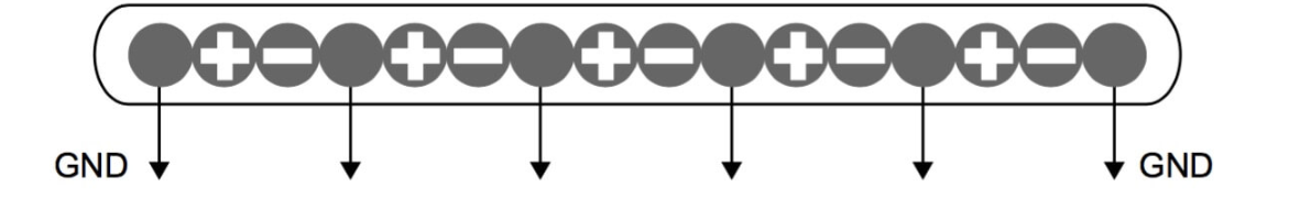 Altera的 LVDS 系統電路板設計