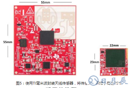 邊緣智能化為自主工廠提供動力