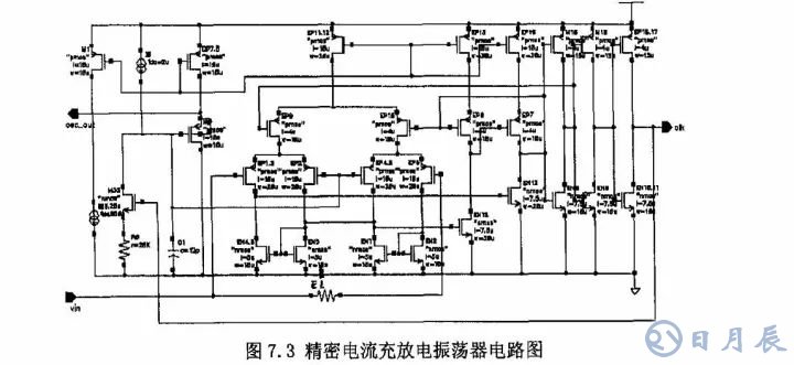 開關電源的基本原理是利用PWM方波來驅動功率MOS管