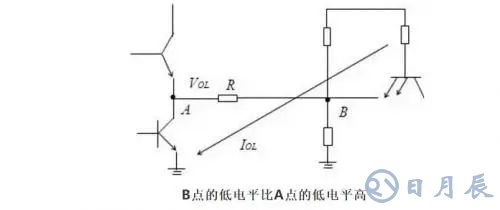 信號(hào)線電阻對(duì)電壓降的影響