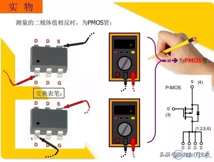 MOS管電路工作原理及詳解！50多張圖揭示一切MOS管電路圖